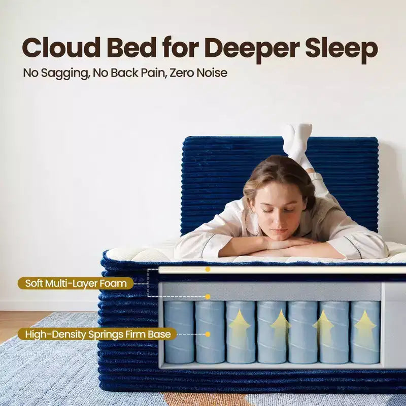 Matelas jumeau en peluche - Aucun assemblage requis, isolation du mouvement et sommeil rafraîchissant et respirant