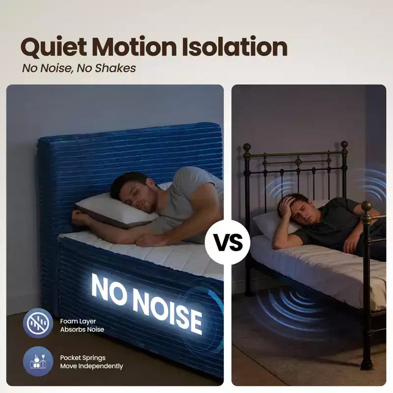 Matelas jumeau en peluche - Aucun assemblage requis, isolation du mouvement et sommeil rafraîchissant et respirant