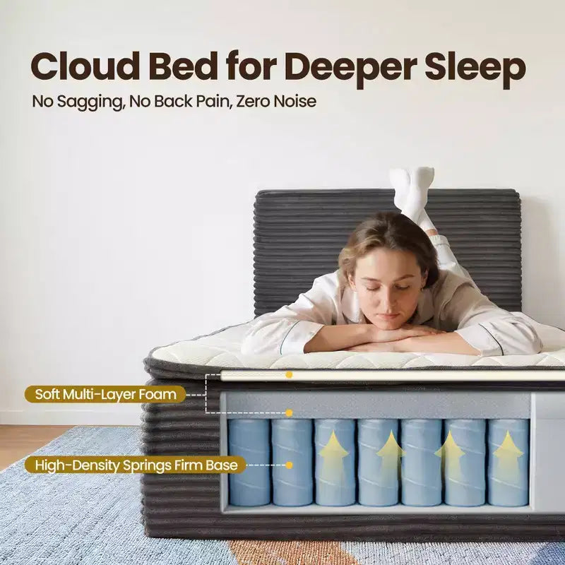 Matelas jumeau en peluche - Aucun assemblage requis, isolation du mouvement et sommeil rafraîchissant et respirant