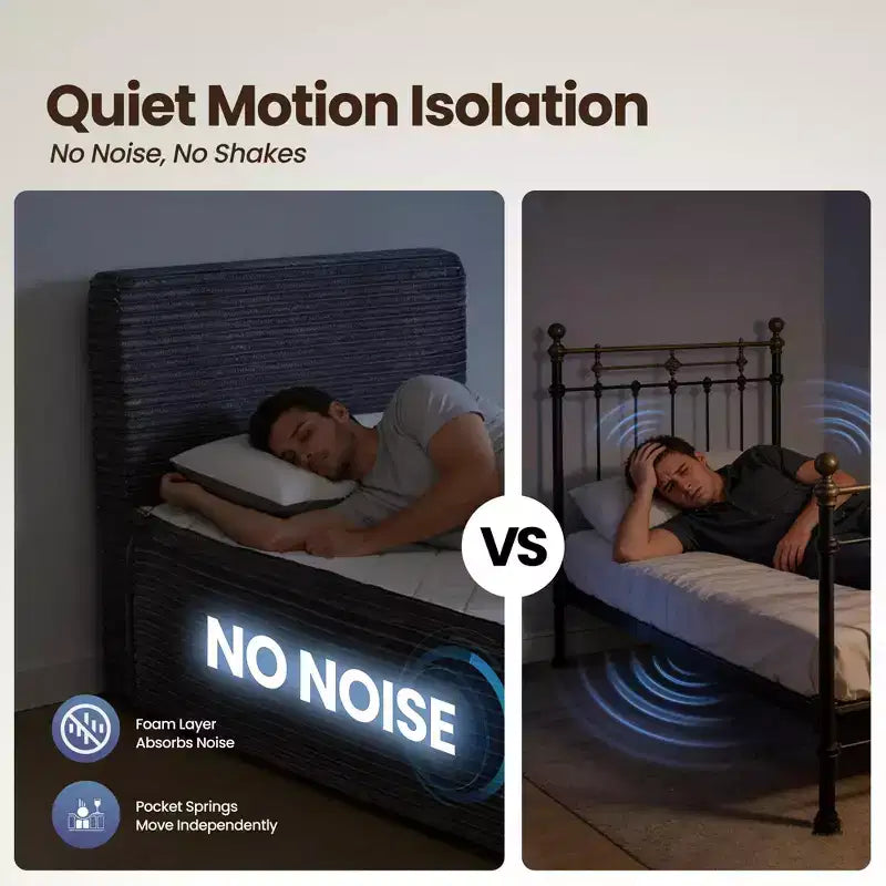 Matelas jumeau en peluche - Aucun assemblage requis, isolation du mouvement et sommeil rafraîchissant et respirant