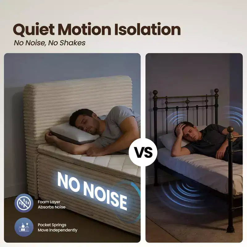 Matelas jumeau en peluche - Aucun assemblage requis, isolation du mouvement et sommeil rafraîchissant et respirant